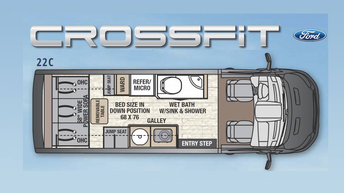 Class B Campervan Rental - 2019 Coachmen Crossfit