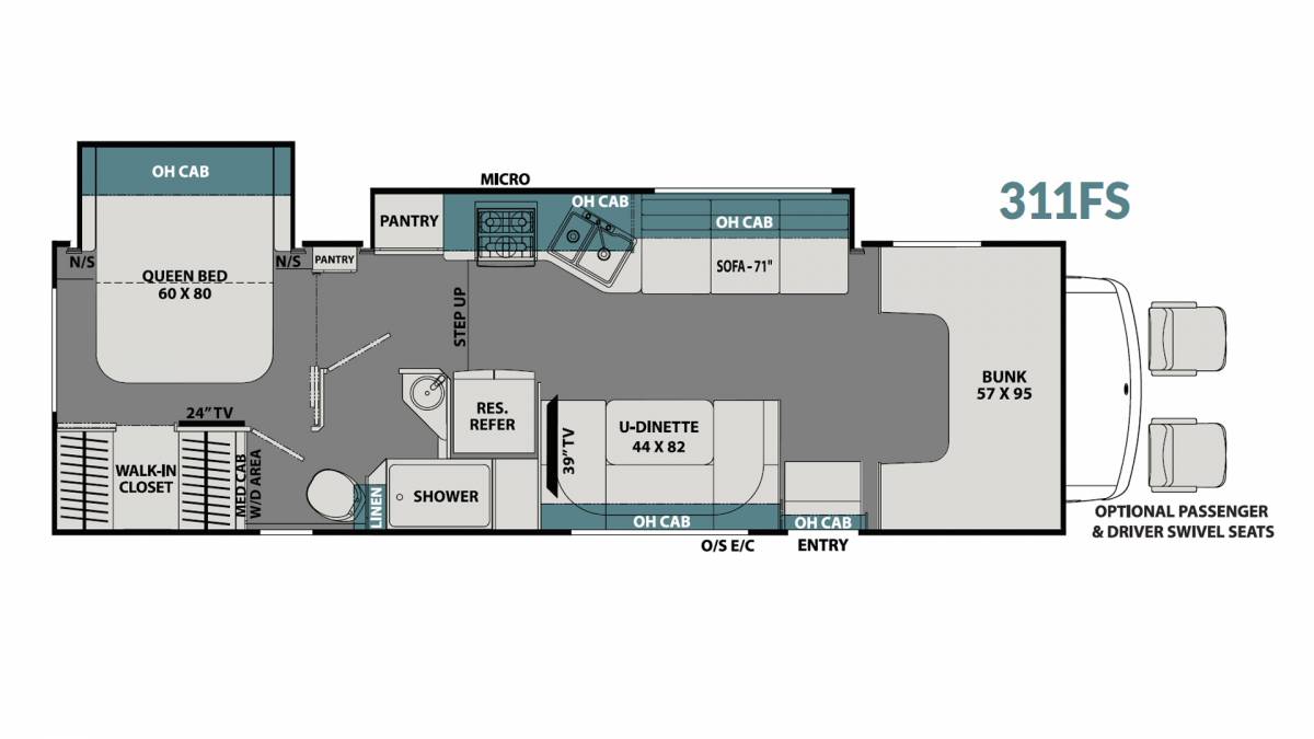 Class C RV Rental Colorado - 2019 Ford Coachmen Leprechaun