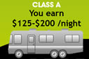 Class A Rents for $200-$400 /night